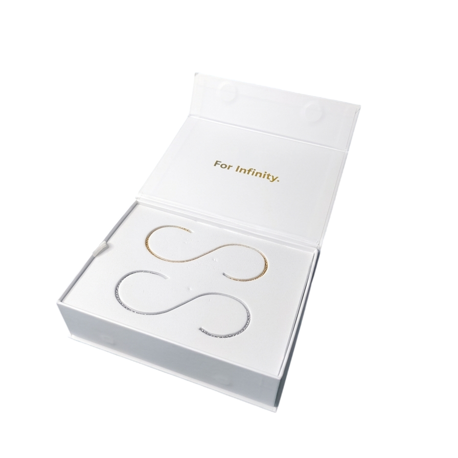 The PromiseWorn™ Permanent Bracelet Kit