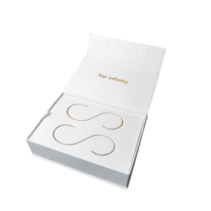 The PromiseWorn™ Permanent Bracelet Kit