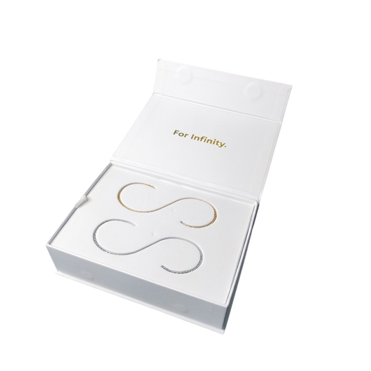 The PromiseWorn™ Permanent Bracelet Kit